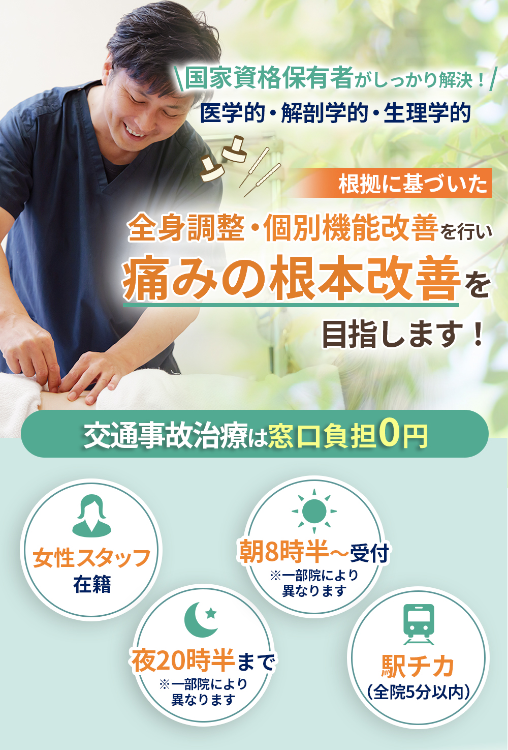 フロンティア整骨院・鍼灸院 西区南堀江